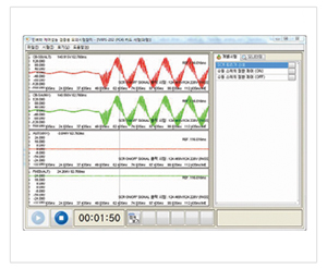 ½Ã½ºÅÛÀû¿ë¿¹