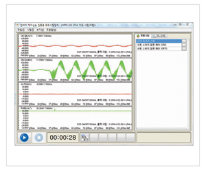 ½Ã½ºÅÛÀû¿ë¿¹