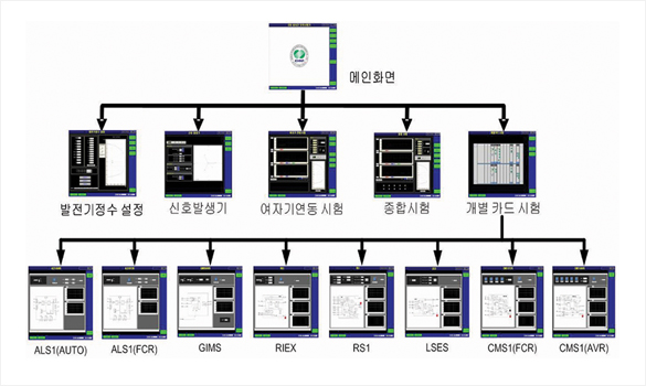 �ý������뿹